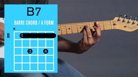 b7 barre chord guitar